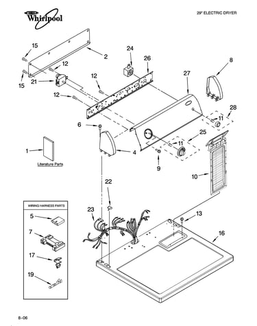 Top and console parts