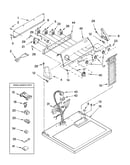 Top and console parts