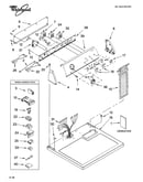 Top and console parts