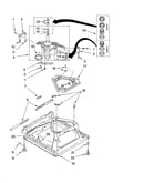 Machine base parts