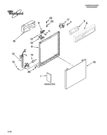 Frame and console parts