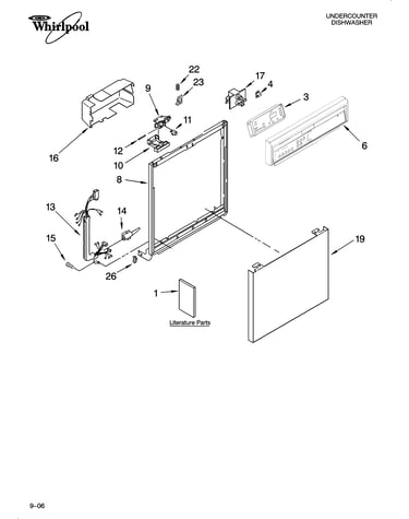 Frame and console parts