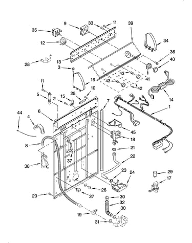 Controls and rear panel parts