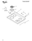 Cooktop parts