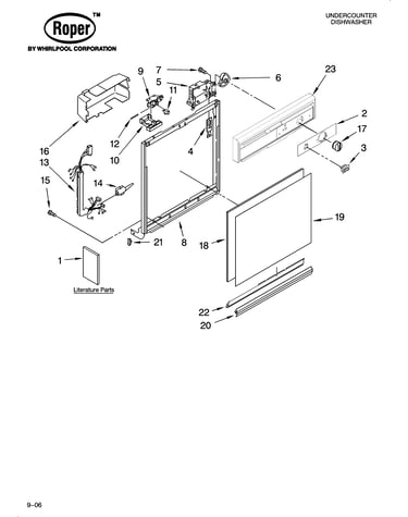 Frame and console parts