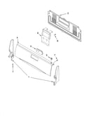 Backguard parts
