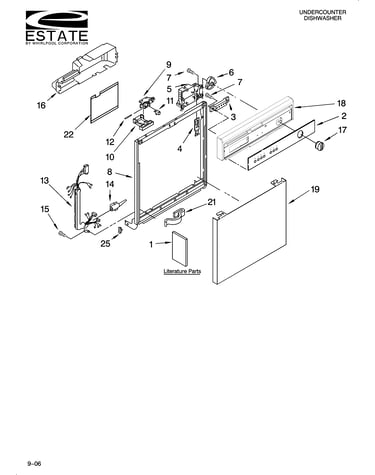 Frame and console parts