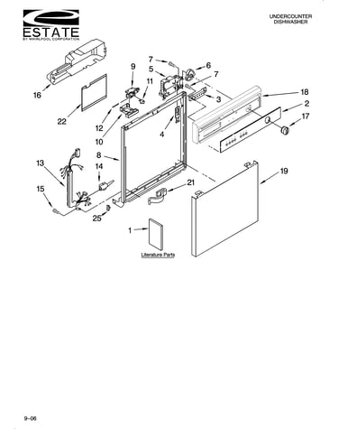 Frame and console parts