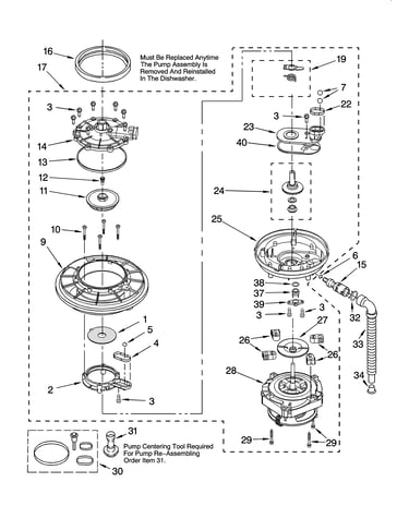 Pump and motor parts