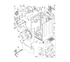Maytag YMED9600SQ0 cabinet parts diagram