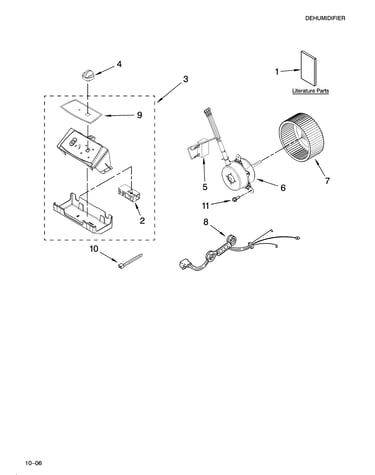 Air flow and control parts