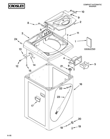 Top and cabinet parts