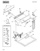 Top and console parts