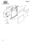 Frame and console parts