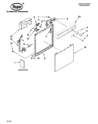 Frame and console parts