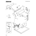 Admiral AED4370TQ0 top and console parts diagram