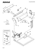 Top and console parts