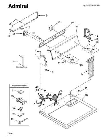 Top and console parts