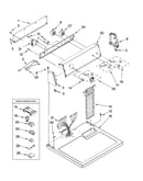 Top and console parts