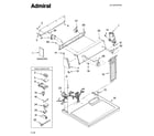 Admiral AGD4370TQ0 top and console parts diagram