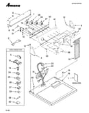 Top and console parts