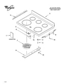 Cooktop parts