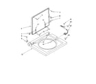 Whirlpool YLTE5243DQ7 washer top and lid parts diagram