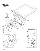 Top and console parts