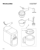 Water tank, carafe, and filter parts