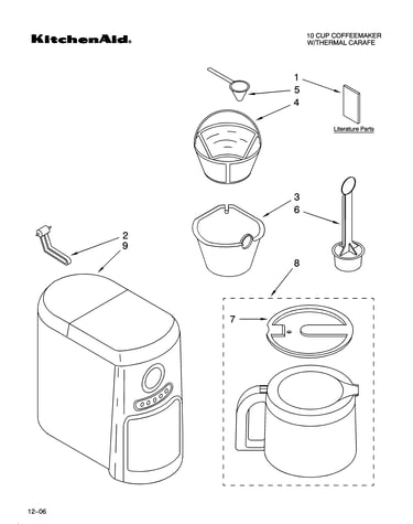 Water tank, carafe, and filter parts