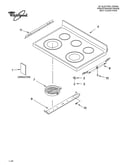 Cooktop parts
