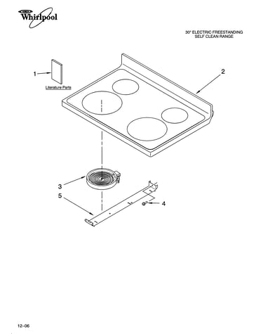 Cooktop parts