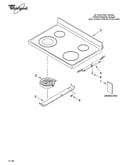 Cooktop parts