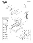 Top and console parts