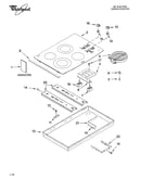 Cooktop parts, optional parts