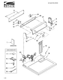 Top and console parts
