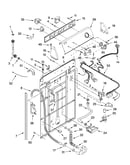 Controls and rear panel parts