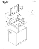 Top and cabinet parts