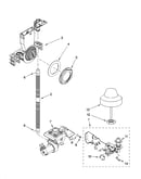 Fill and overfill parts