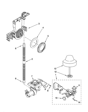 Fill and overfill parts