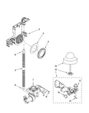 Fill and overfill parts