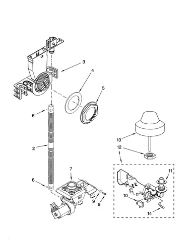 Fill and overfill parts