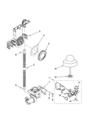 Fill and overfill parts