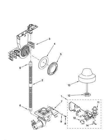 Fill and overfill parts