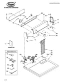 Top and console parts