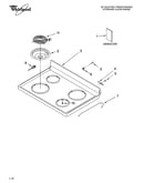 Cooktop parts