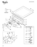 Top and console parts