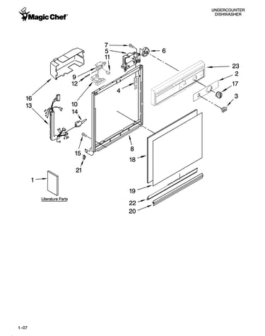Frame and console parts