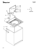 Top and cabinet parts