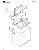 Top and cabinet parts